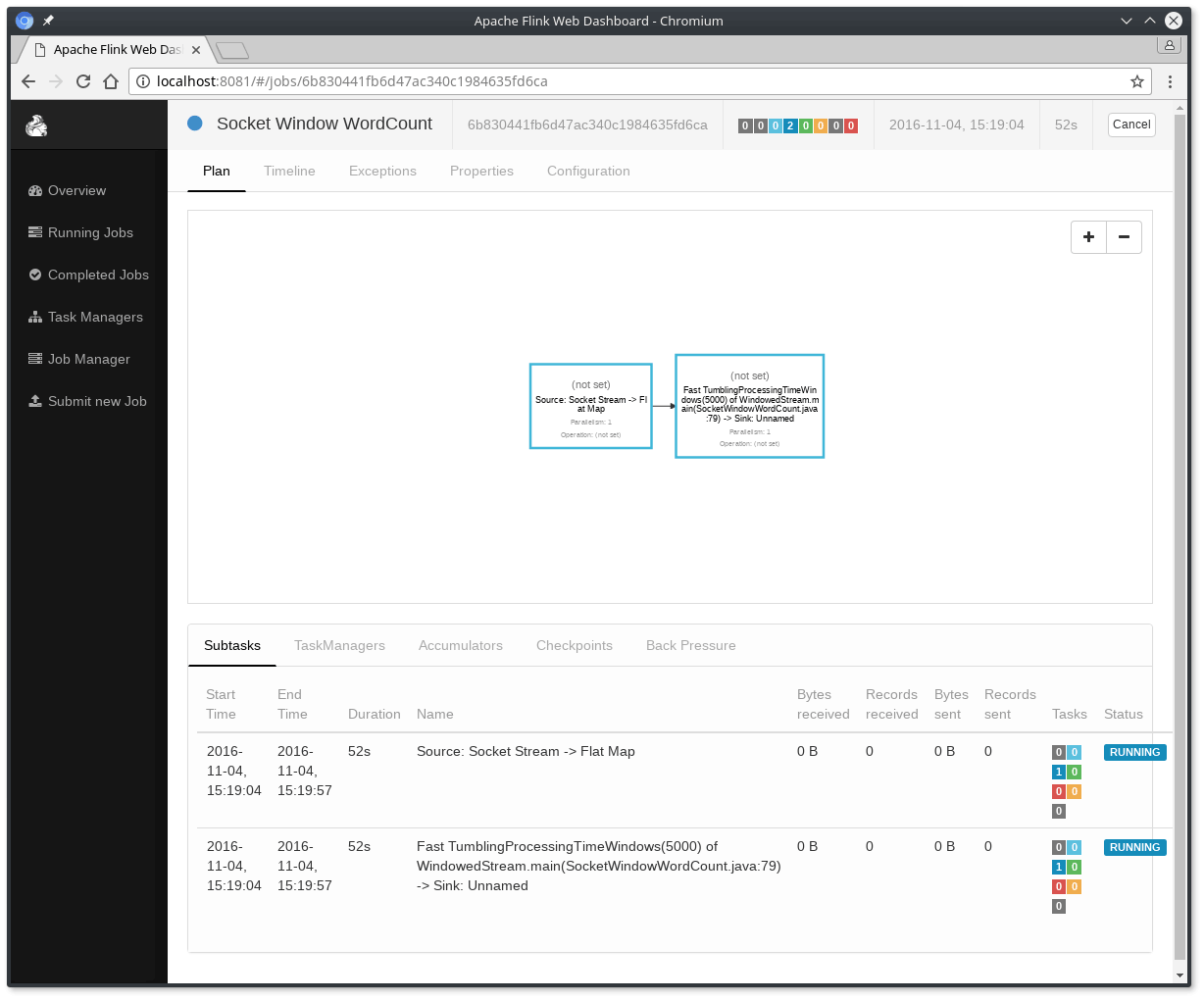 调度程序:运行作业